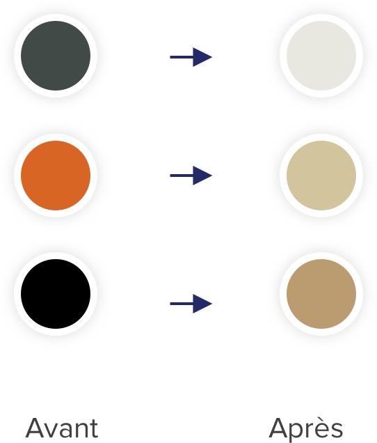 Décolorant Et Couleur 1 étape Makki Pro 8.6 Rouge Feu - Poudre Et Crème - Neuf, Fabriqué En Allemagne